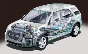 氫動力汽車暗自發(fā)力 新能源汽車并不只是電動車