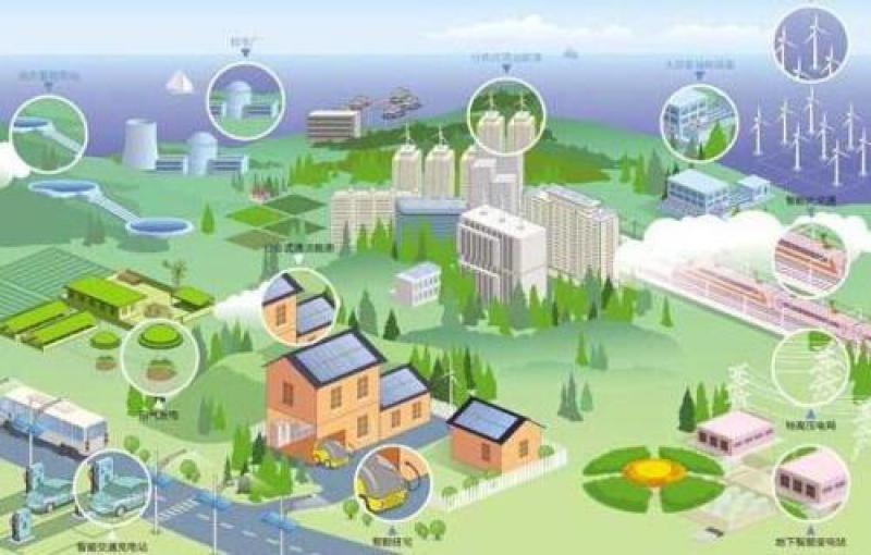 531新政后，光伏何去何從？--微網，微網，微網