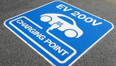 塞爾維亞準(zhǔn)備擴大電動汽車充電站