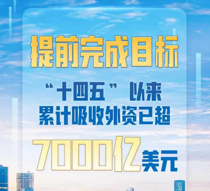 提前完成目標(biāo)！中國“十四五”以來累計(jì)吸收外資已超7000億美元