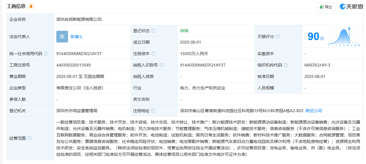 注資1.55億！贛鋒鋰業在深圳成立新能源公司