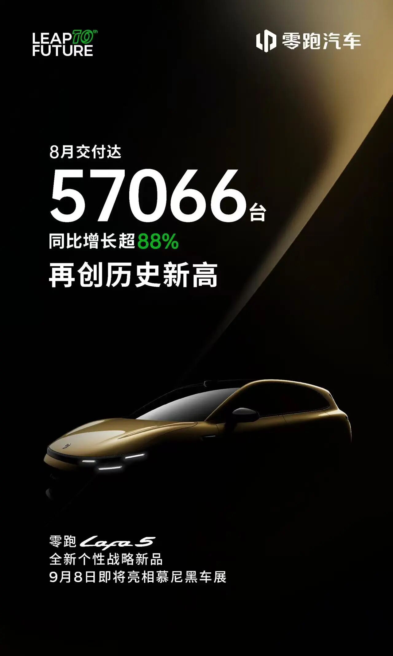 零跑汽車8交付57066臺！