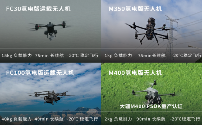 氫航科技攜手大疆行業(yè)應用共筑氫能無人機服務(wù)新生態(tài)