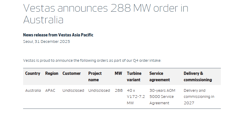 維斯塔斯獲得澳大利亞288MW風力發電機組訂單